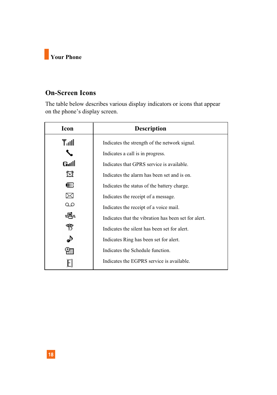 On-screen icons | LG A7110 User Manual | Page 20 / 262