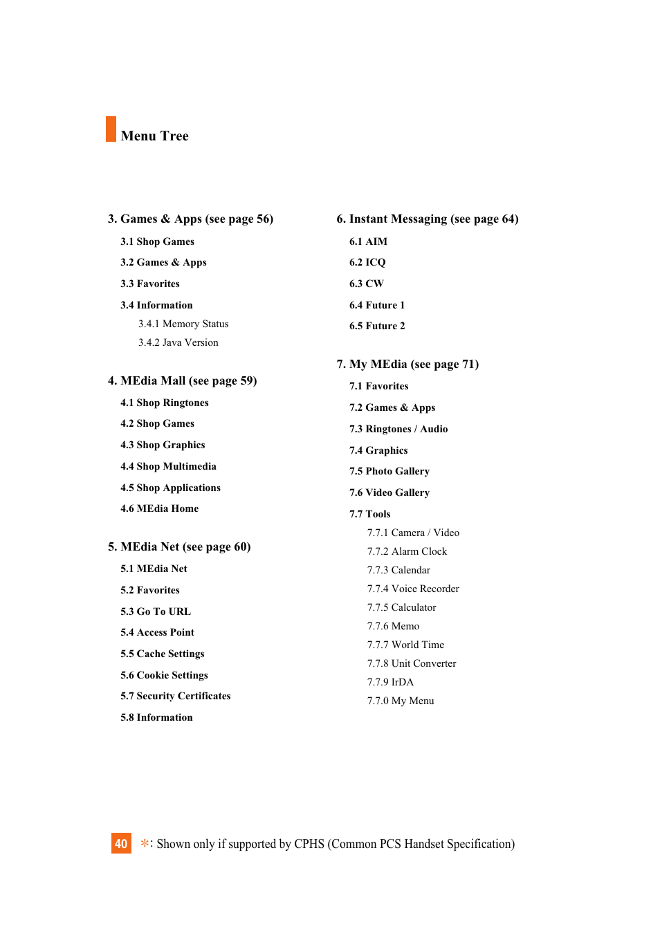 Menu tree | LG A7110 User Manual | Page 42 / 262