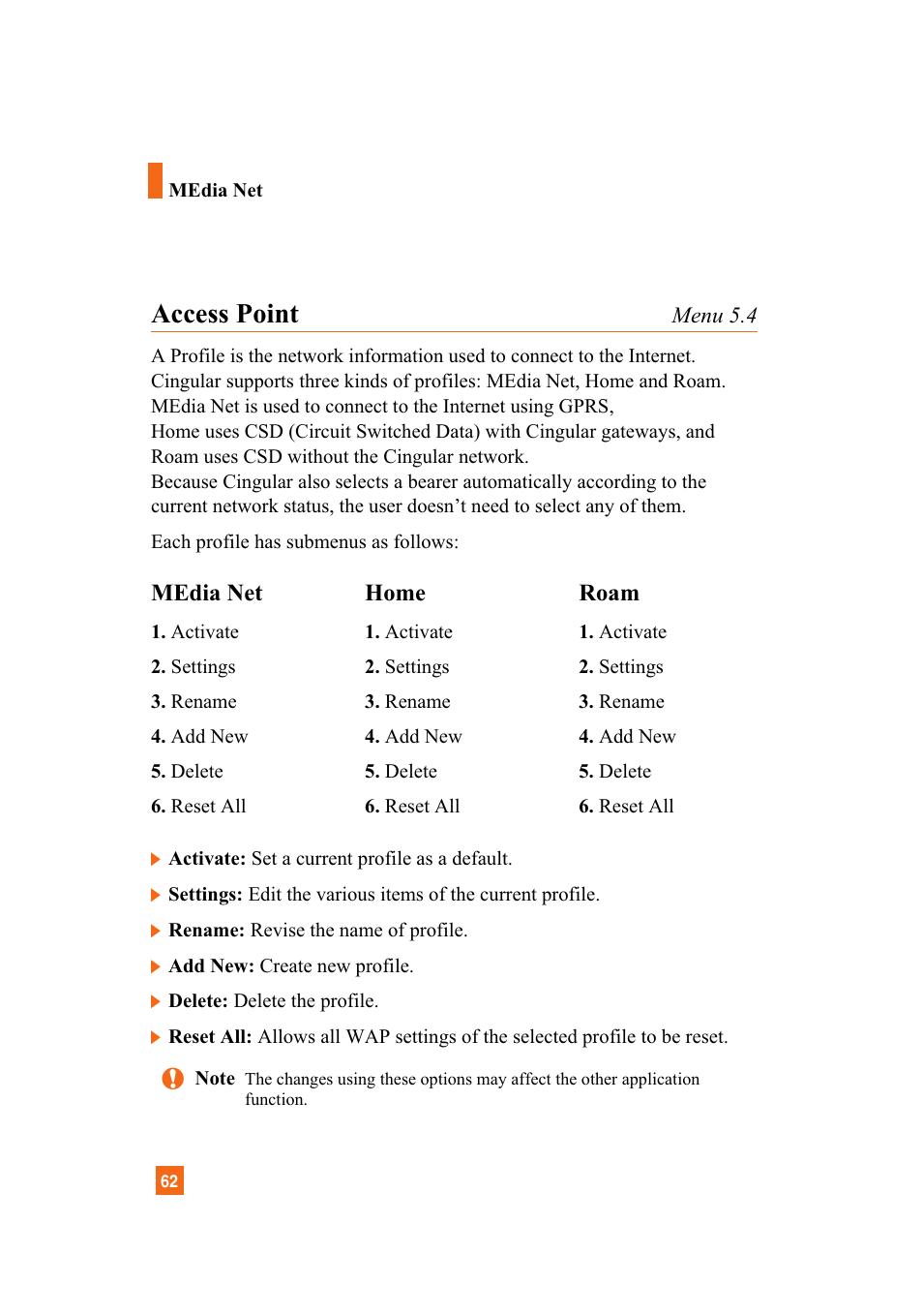 Access point, Media net, Home | Roam | LG A7110 User Manual | Page 64 / 262
