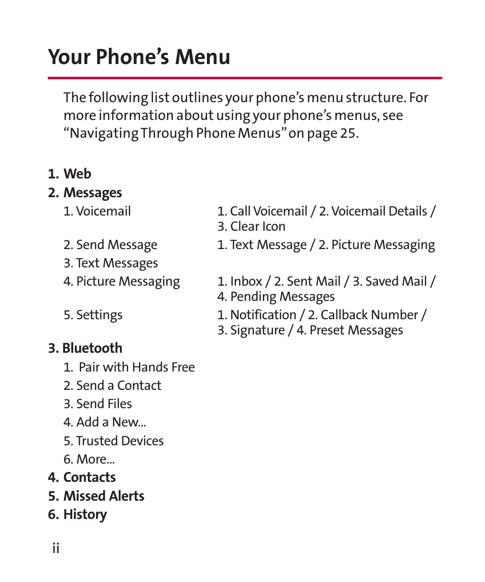 Your phone’s menu | LG LGLX265 User Manual | Page 10 / 438