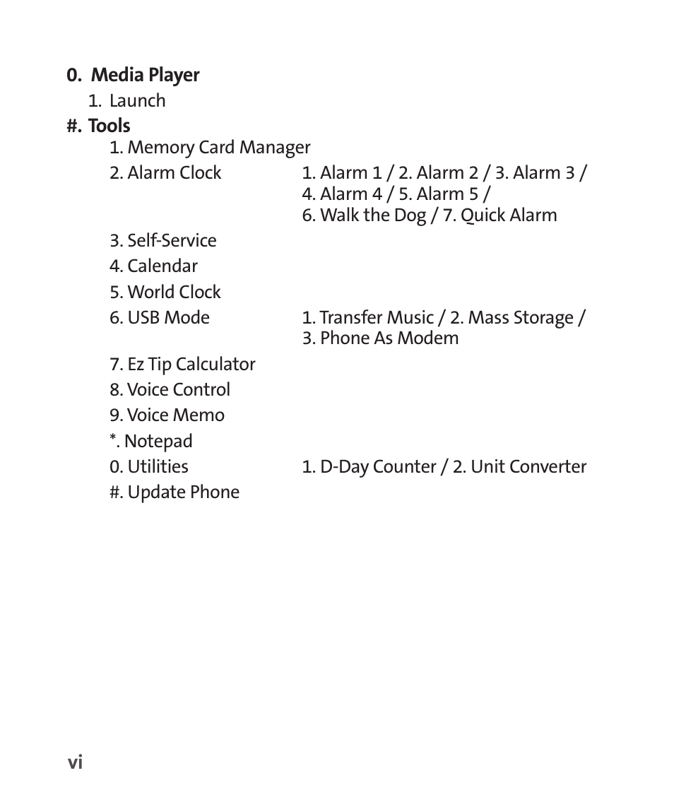 LG LGLX265 User Manual | Page 14 / 438