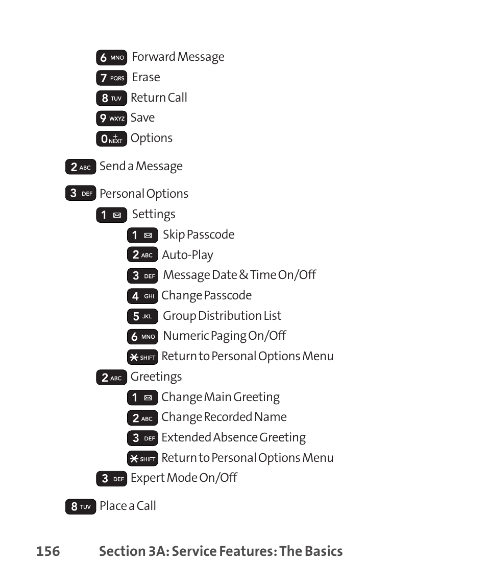LG LGLX265 User Manual | Page 170 / 438
