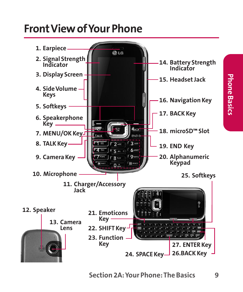 Front view of your phone, Frontview of your phone, Ph on e b as ics | LG LGLX265 User Manual | Page 23 / 438
