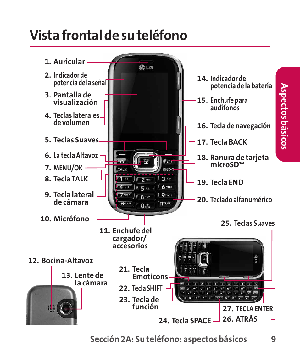 Vista frontal de su teléfono, Asp ec to s b ás ico s | LG LGLX265 User Manual | Page 236 / 438