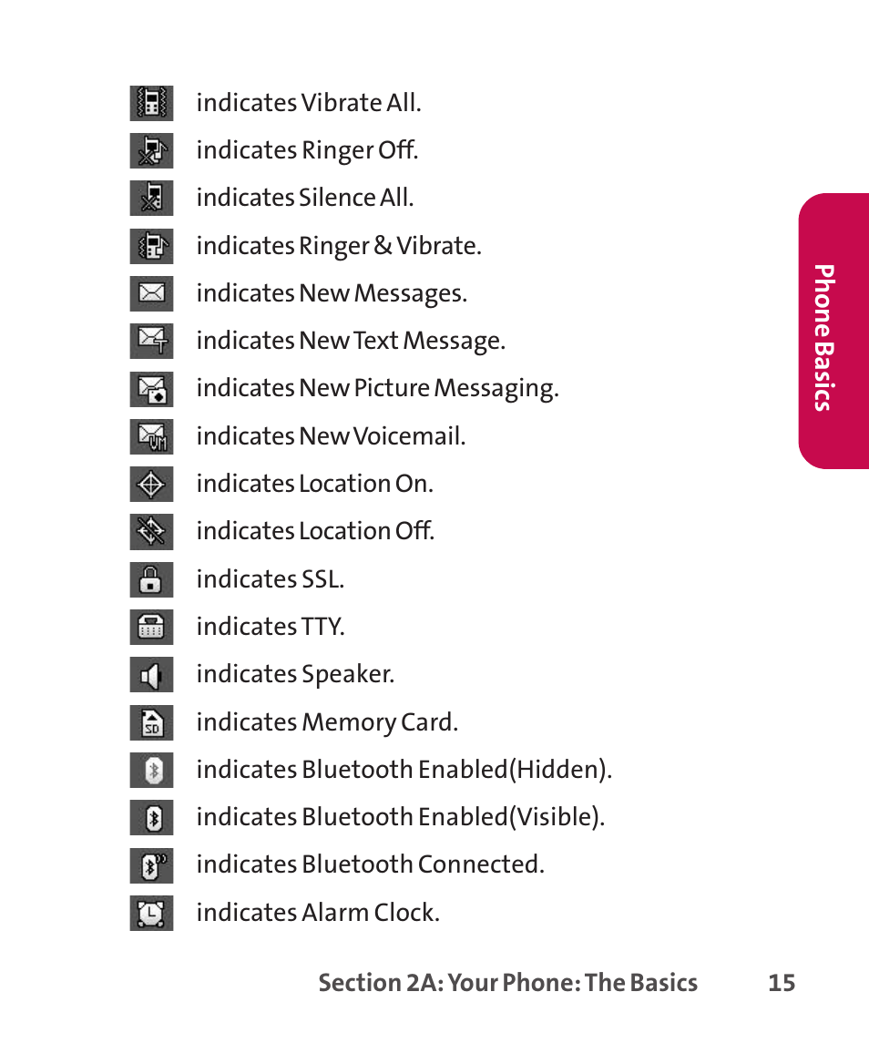 LG LGLX265 User Manual | Page 29 / 438