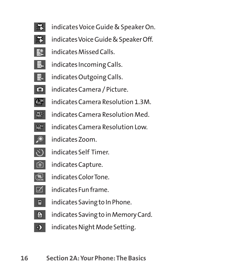 LG LGLX265 User Manual | Page 30 / 438