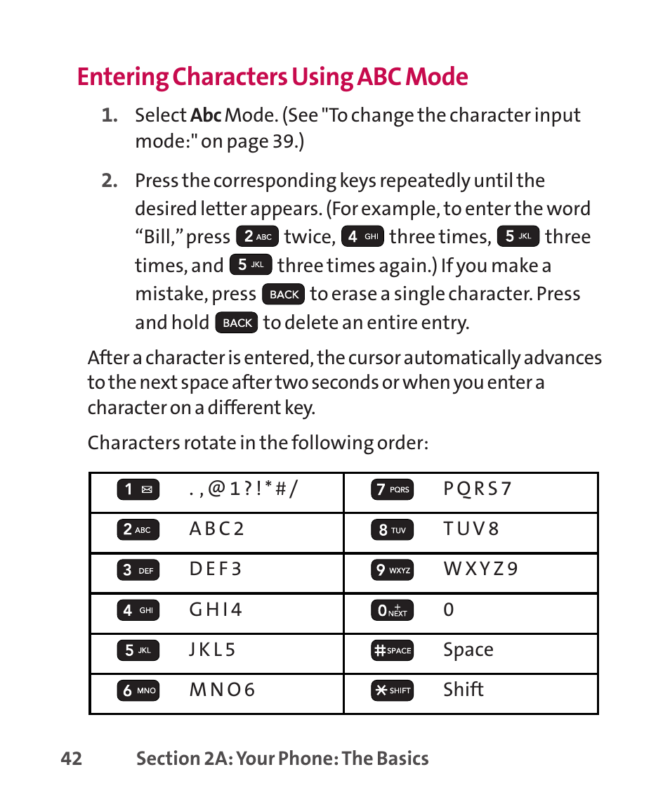 Entering characters using abc mode | LG LGLX265 User Manual | Page 56 / 438