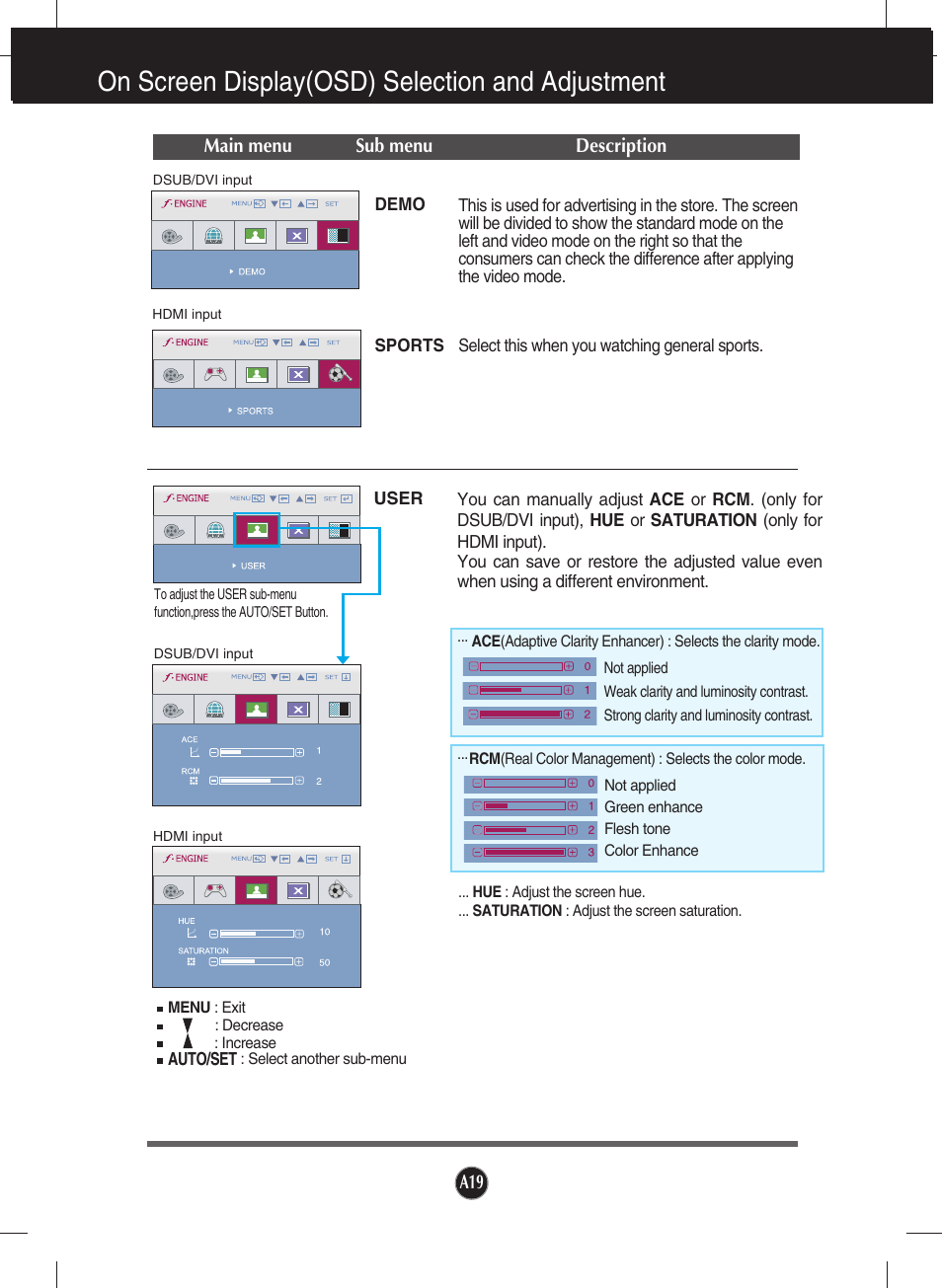 Demo, Sports, User | On screen display(osd) selection and adjustment | LG W2361V-PF User Manual | Page 20 / 29