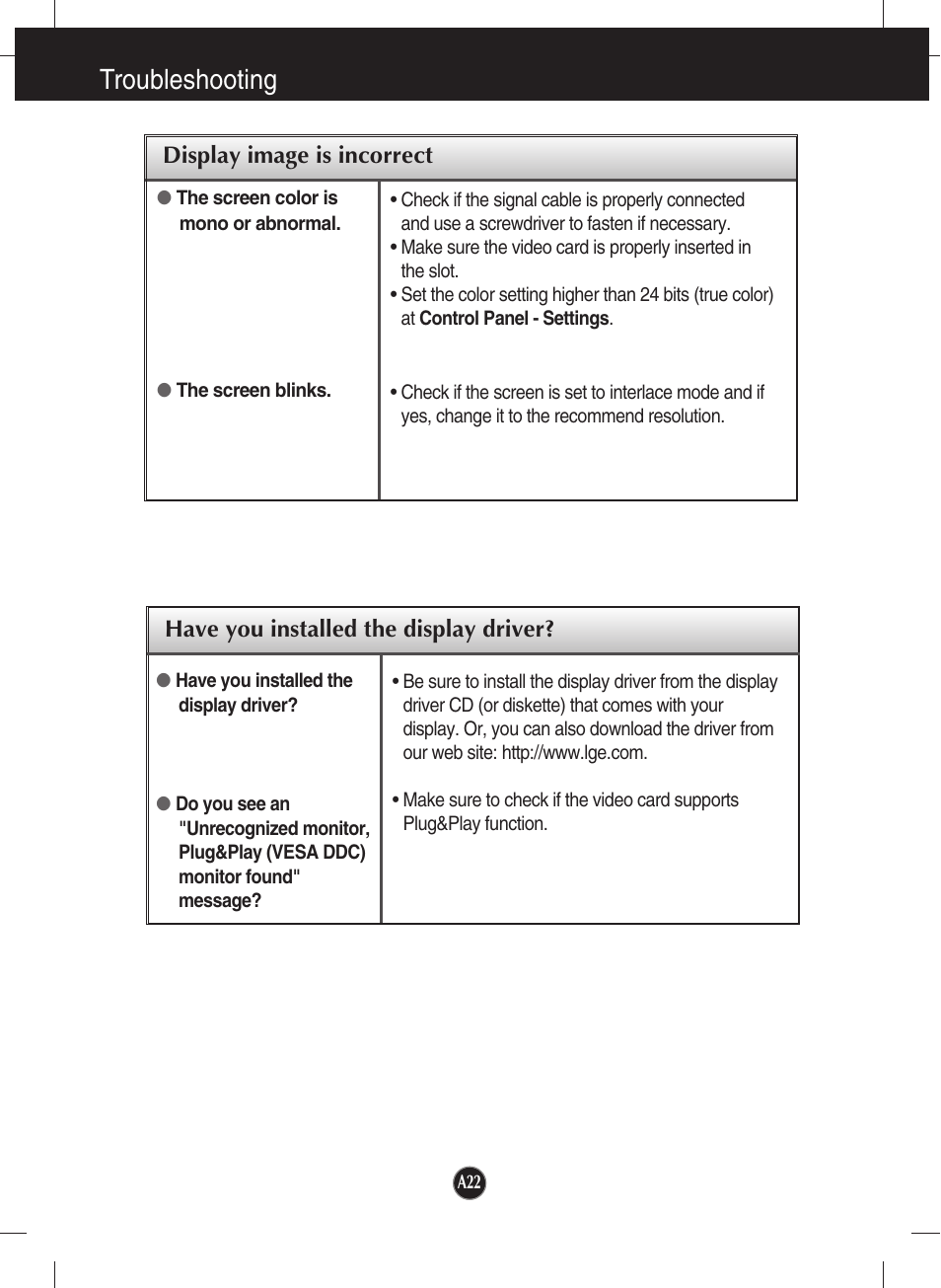 Have you installed the display driver, Troubleshooting | LG W2361V-PF User Manual | Page 23 / 29