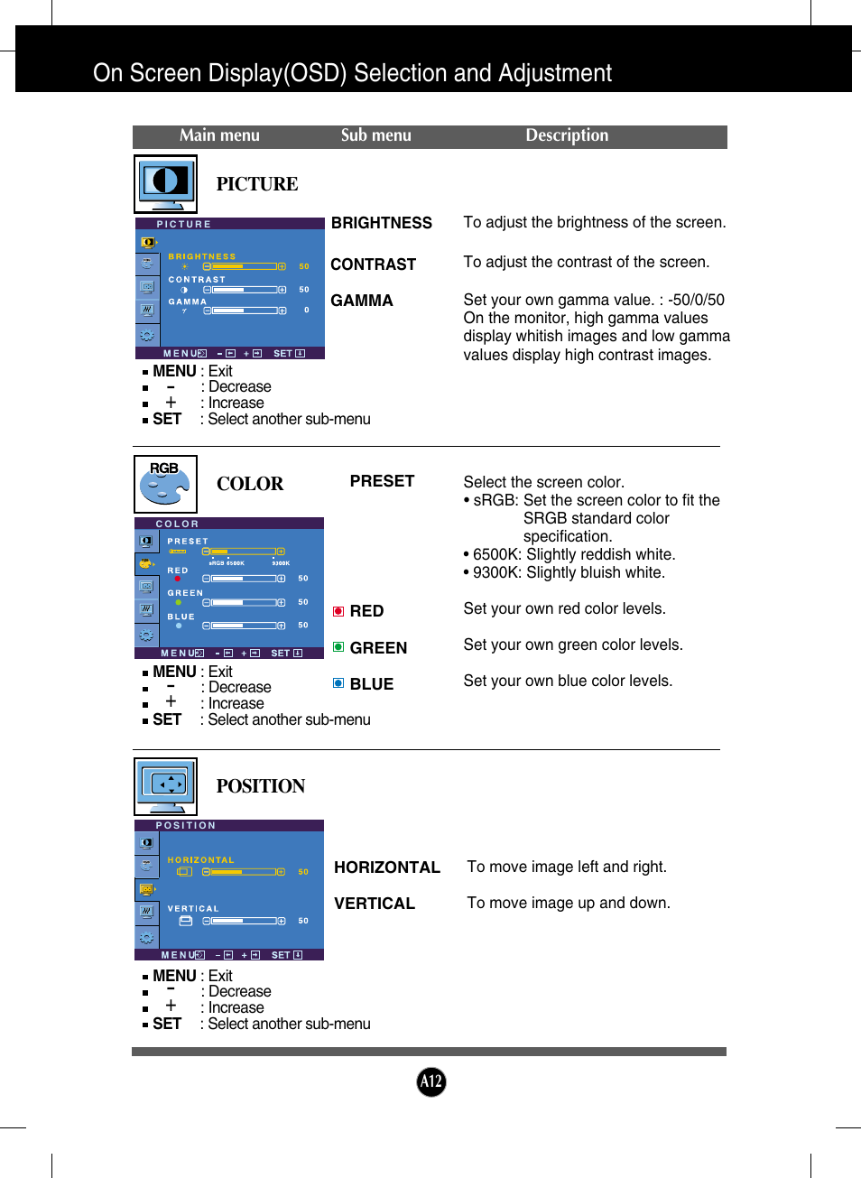 Picture, Color, Position | On screen display(osd) selection and adjustment | LG L196WTQ-BF User Manual | Page 13 / 23