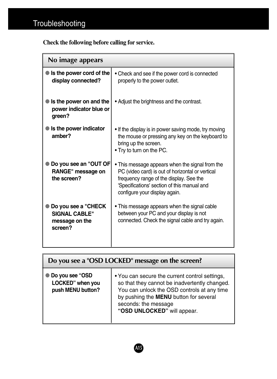 Troubleshooting, No image appears, Do you see a "osd locked" message on the screen | LG L196WTQ-BF User Manual | Page 16 / 23