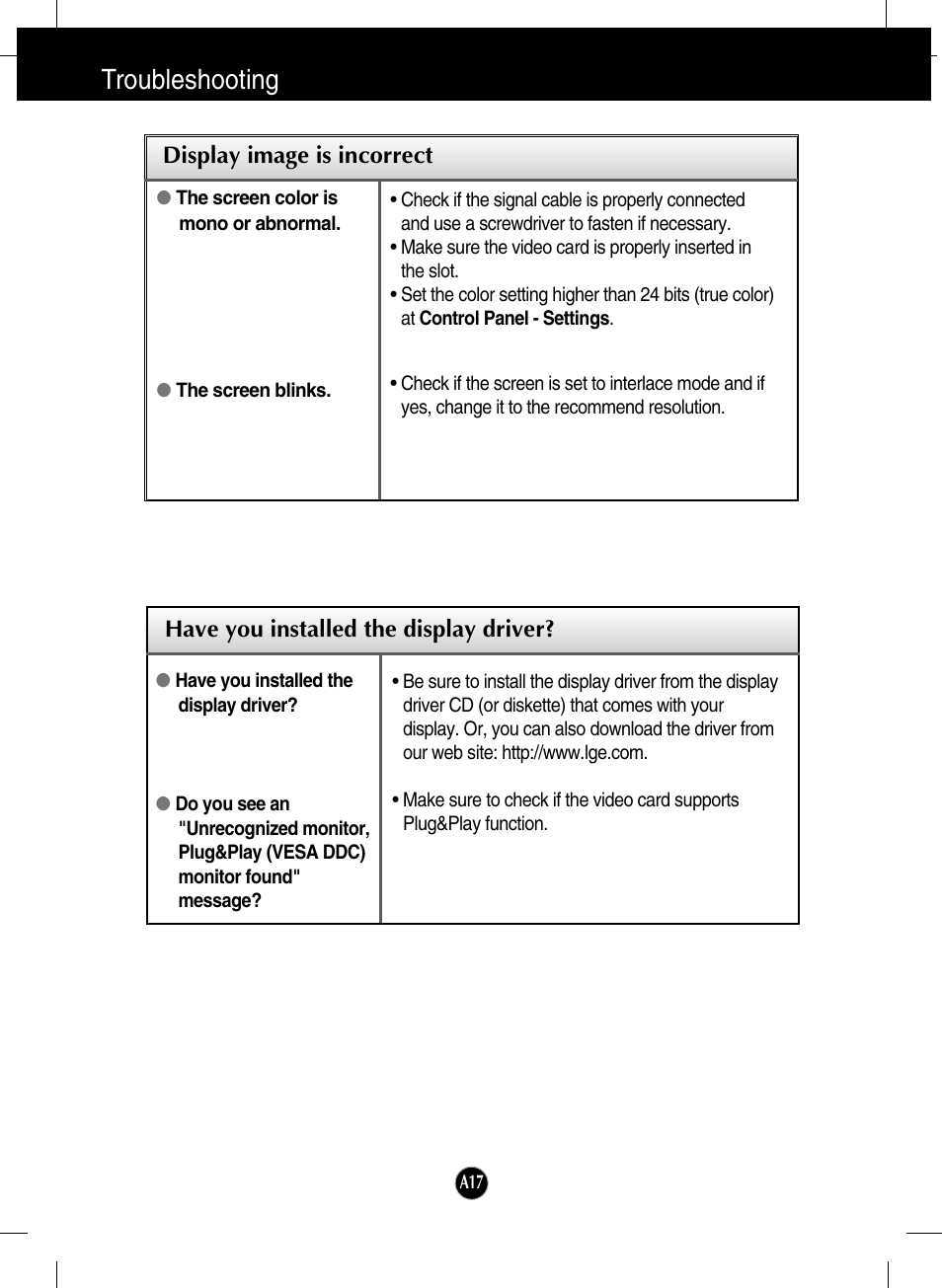 Have you installed the display driver, Troubleshooting | LG L196WTQ-BF User Manual | Page 18 / 23