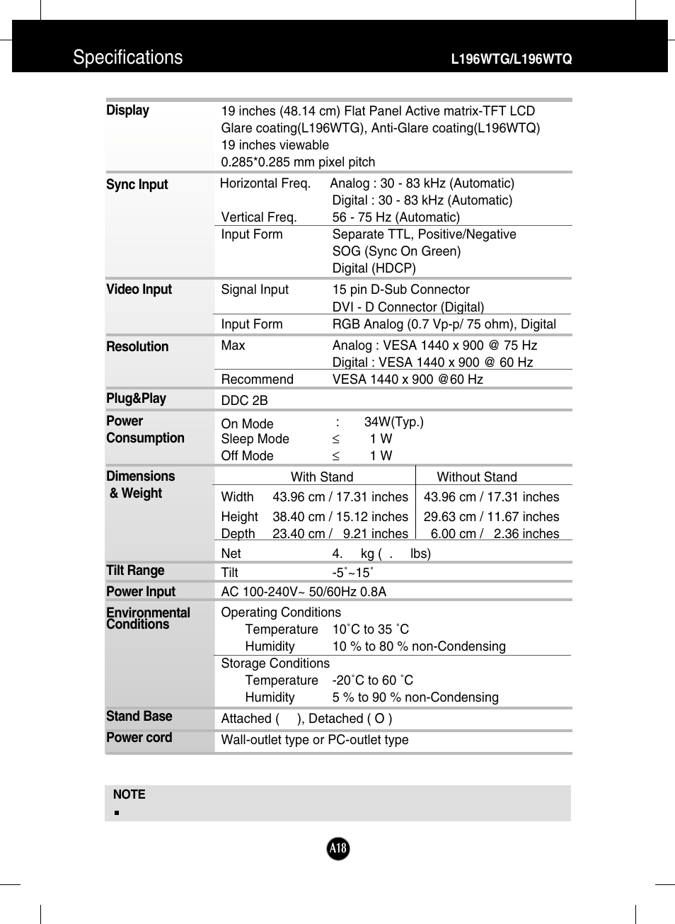 Specifications, L196wtg/l196wtq | LG L196WTQ-BF User Manual | Page 19 / 23