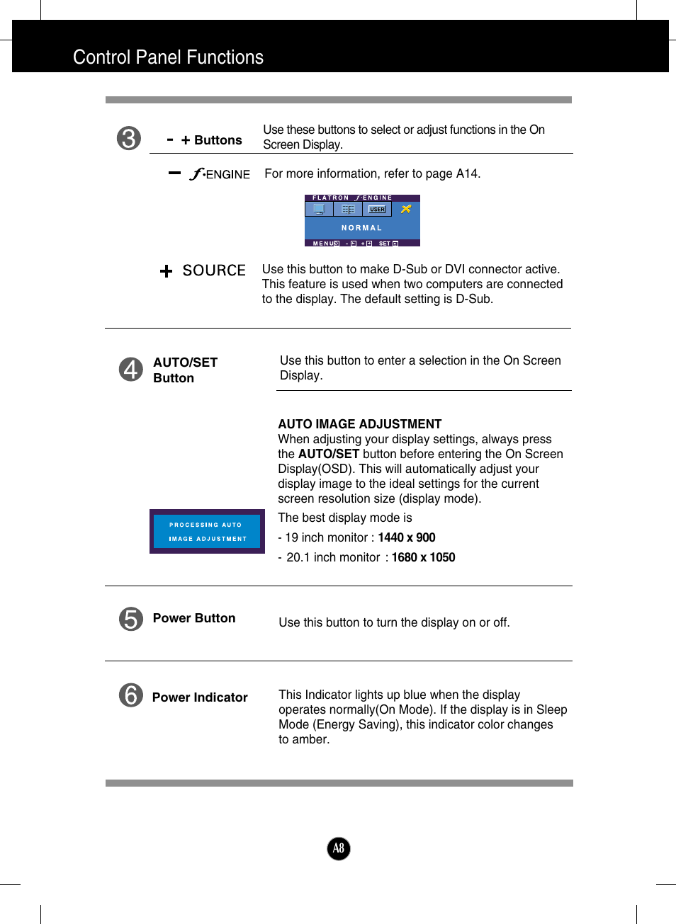 Control panel functions | LG L196WTQ-BF User Manual | Page 9 / 23