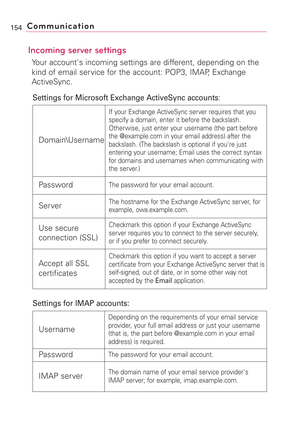 Incoming server settings, Communication | LG VS660 User Manual | Page 156 / 692