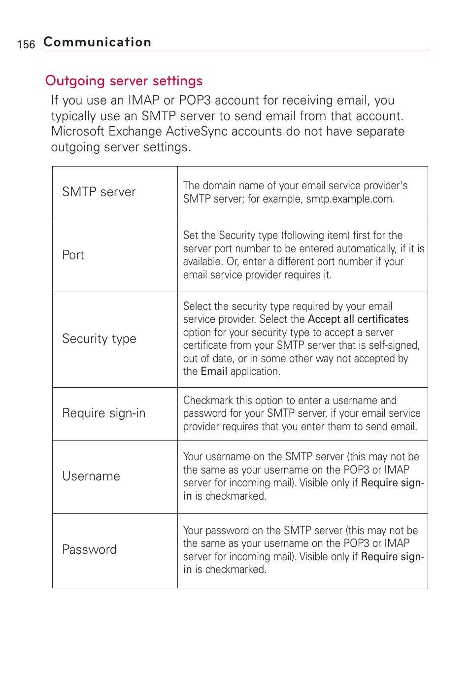 Outgoing server settings, Communication | LG VS660 User Manual | Page 158 / 692