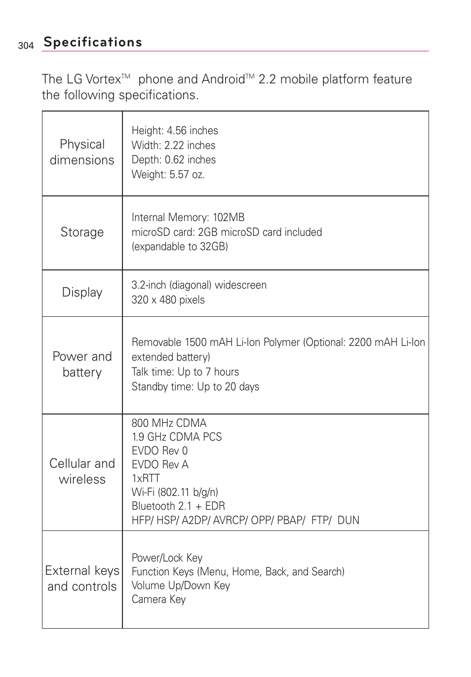 Specifications | LG VS660 User Manual | Page 306 / 692