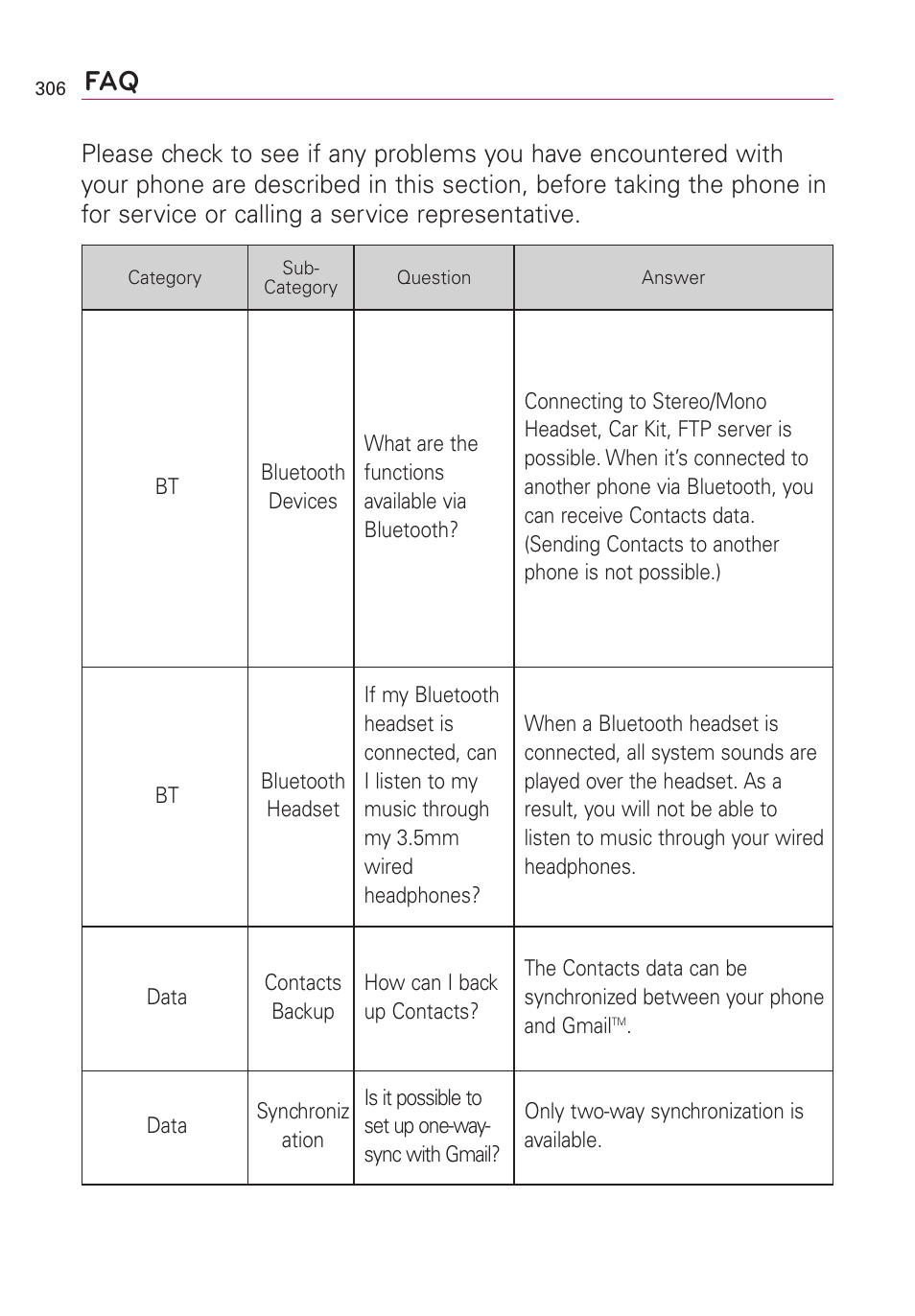 LG VS660 User Manual | Page 308 / 692