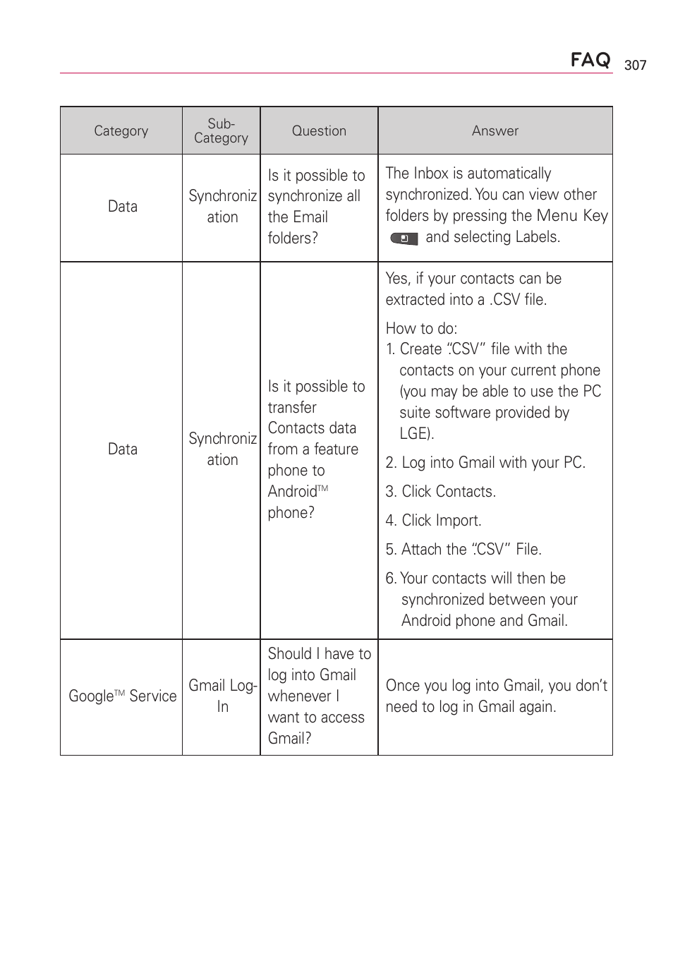 LG VS660 User Manual | Page 309 / 692