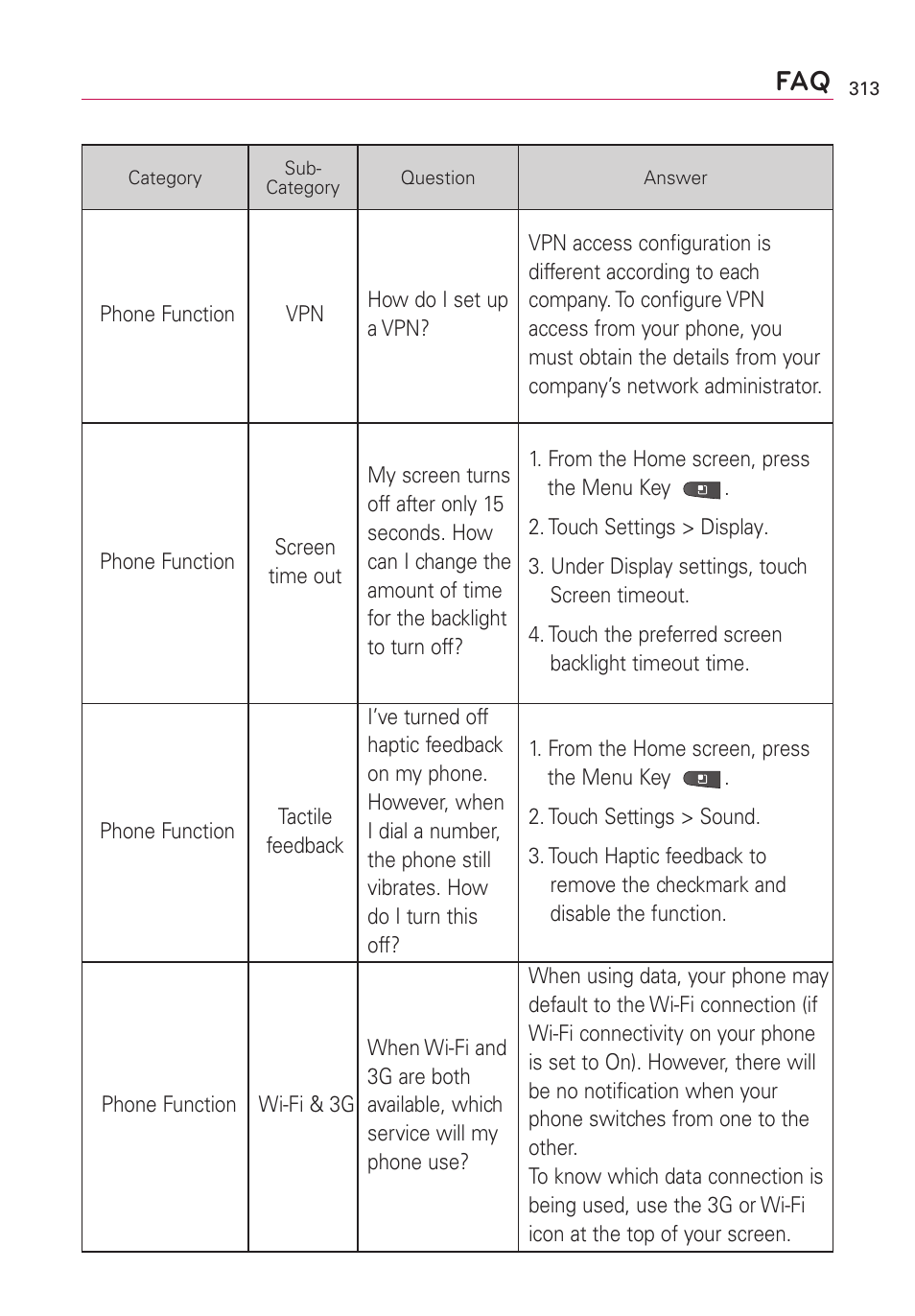 LG VS660 User Manual | Page 315 / 692