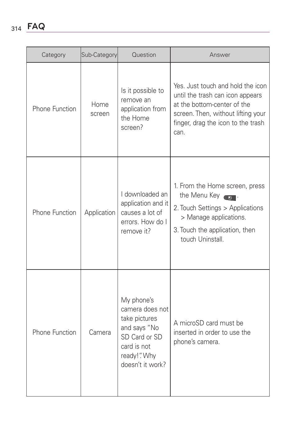 LG VS660 User Manual | Page 316 / 692
