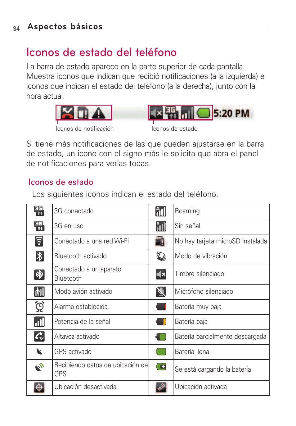 Iconos de estado del teléfono, Iconos de estado, Aspectos básicos | LG VS660 User Manual | Page 369 / 692