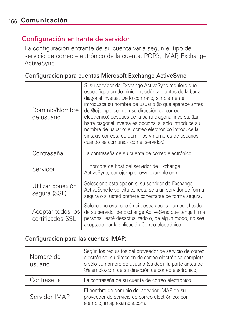 Configuración entrante de servidor, Comunicación | LG VS660 User Manual | Page 501 / 692
