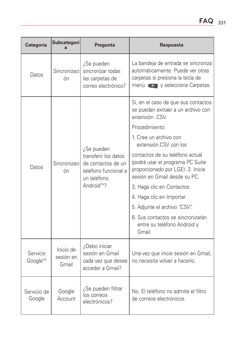LG VS660 User Manual | Page 666 / 692