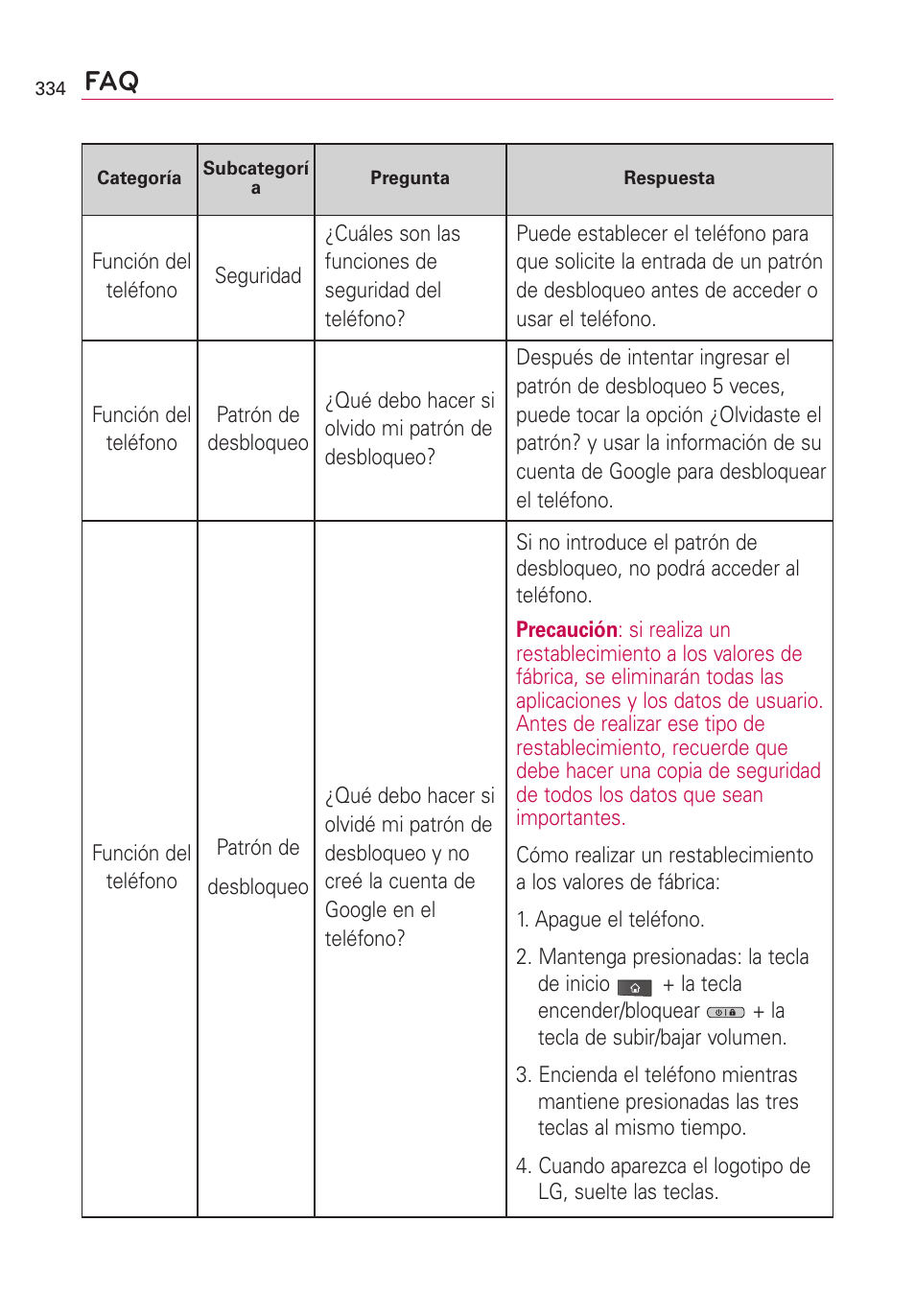 LG VS660 User Manual | Page 669 / 692