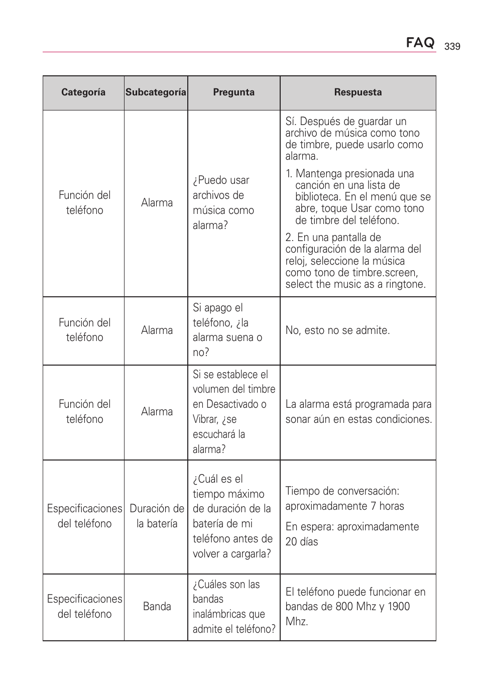 LG VS660 User Manual | Page 674 / 692