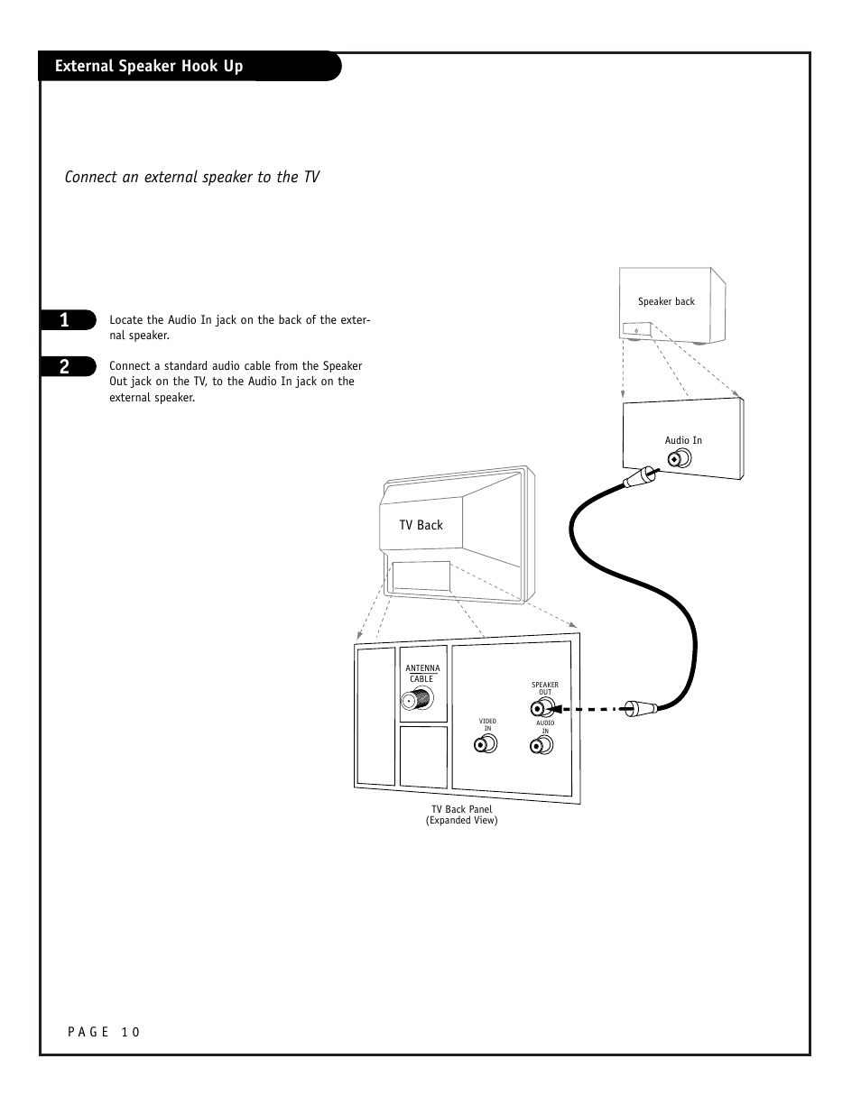 External speaker hook up, Connect an external speaker to the tv | LG H24F39DT User Manual | Page 10 / 44