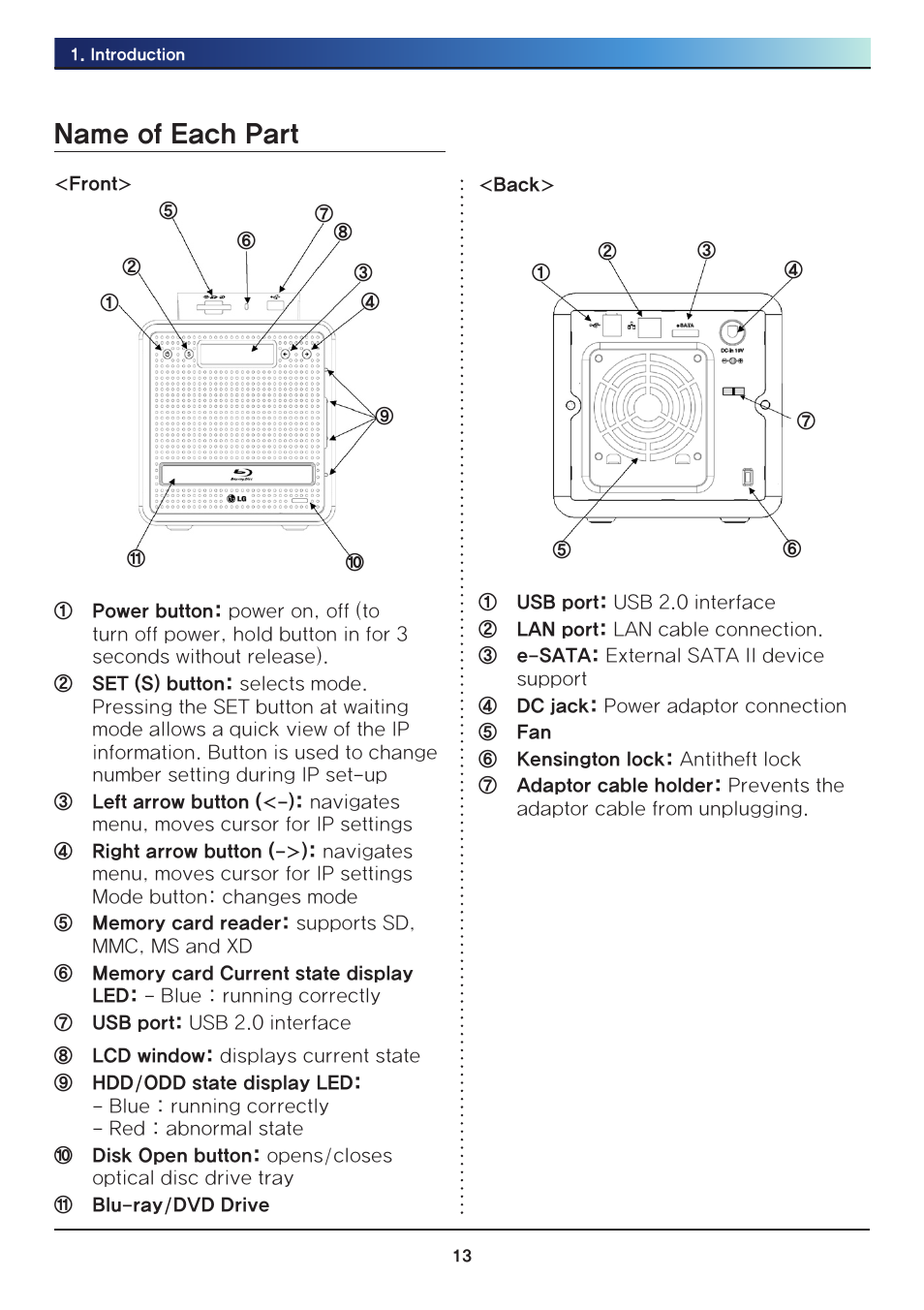 Name of each part | LG N2R1DB2 User Manual | Page 13 / 160