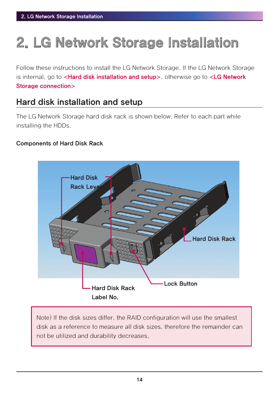 Lg network storage installation, Hard disk installation and setup | LG N2R1DB2 User Manual | Page 14 / 160