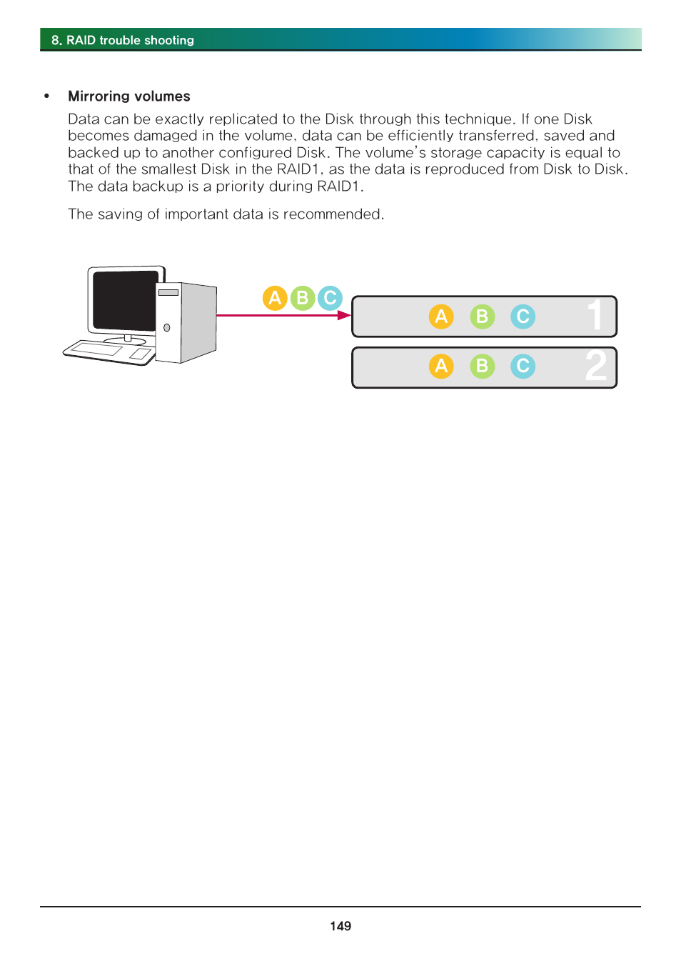 LG N2R1DB2 User Manual | Page 149 / 160