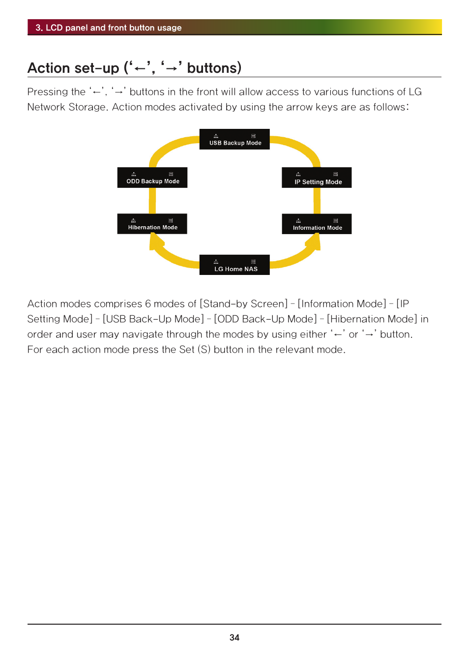 Action set-up (‘←’, ‘→’ buttons) | LG N2R1DB2 User Manual | Page 34 / 160