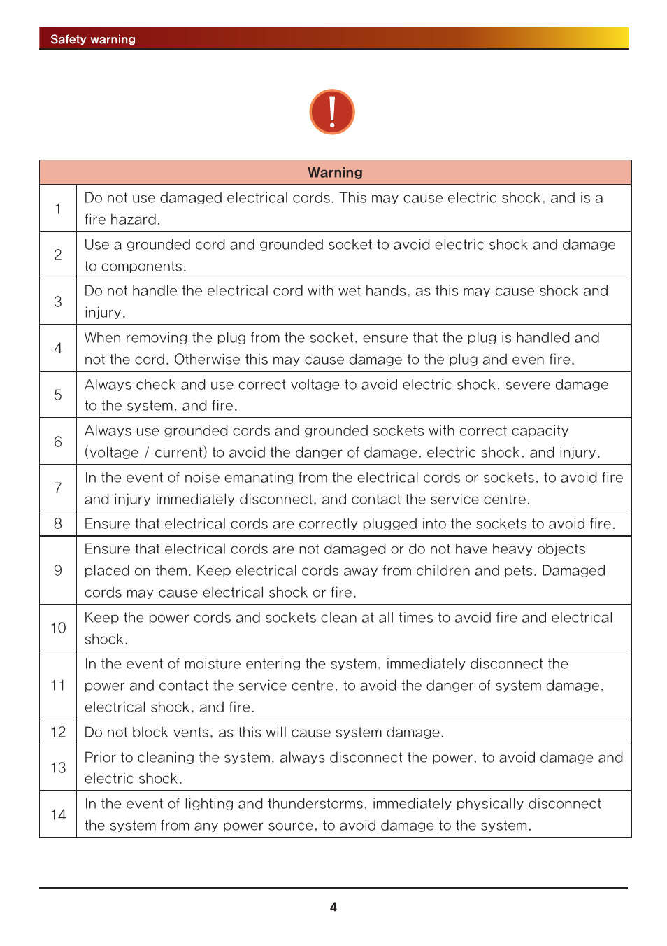 LG N2R1DB2 User Manual | Page 4 / 160