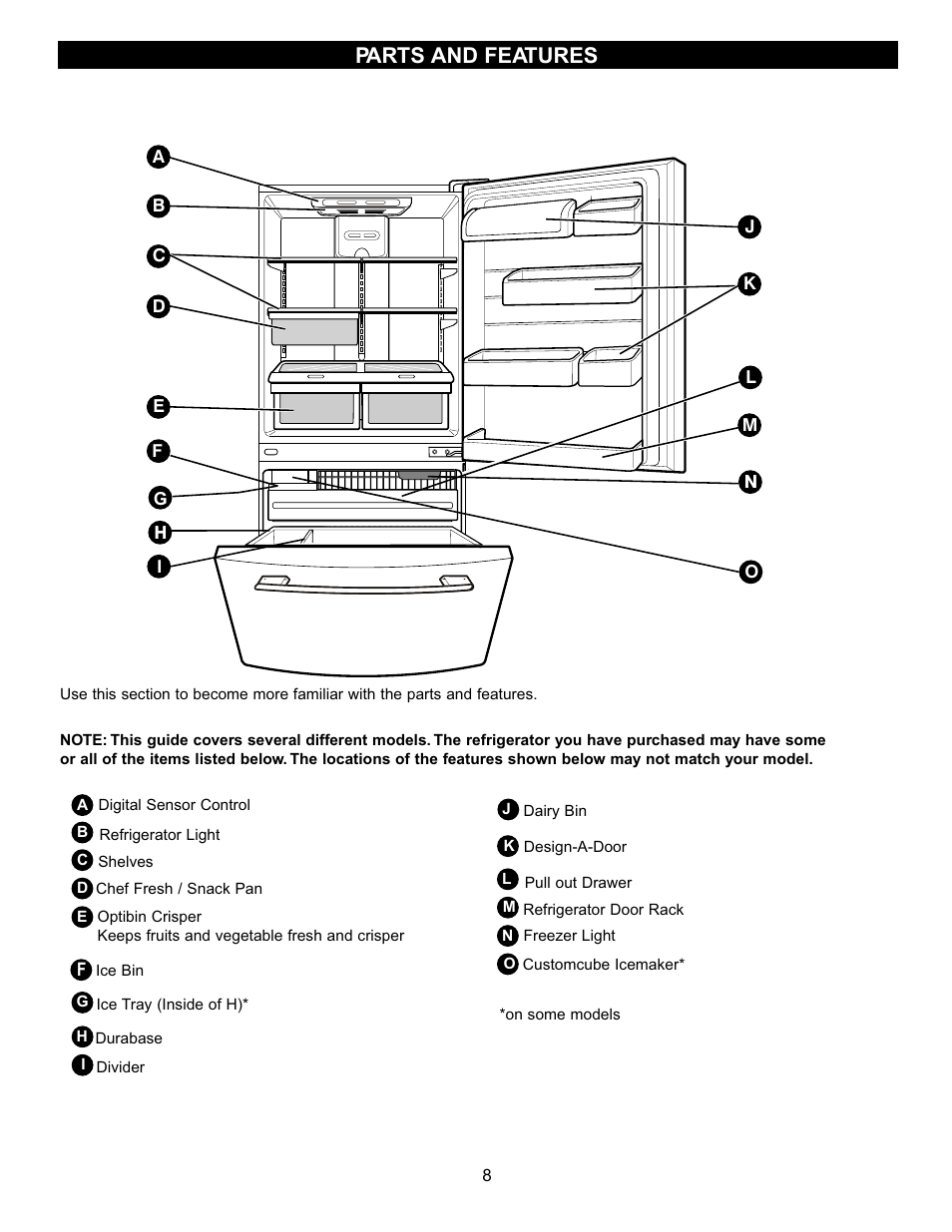 Parts and features | LG LDN22735SW User Manual | Page 8 / 36