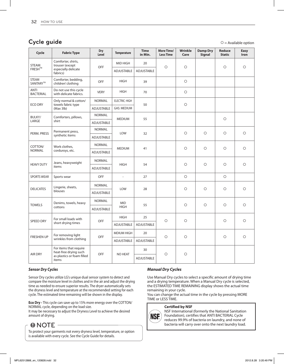 Cycle guide | LG DLGX4071V User Manual | Page 32 / 100