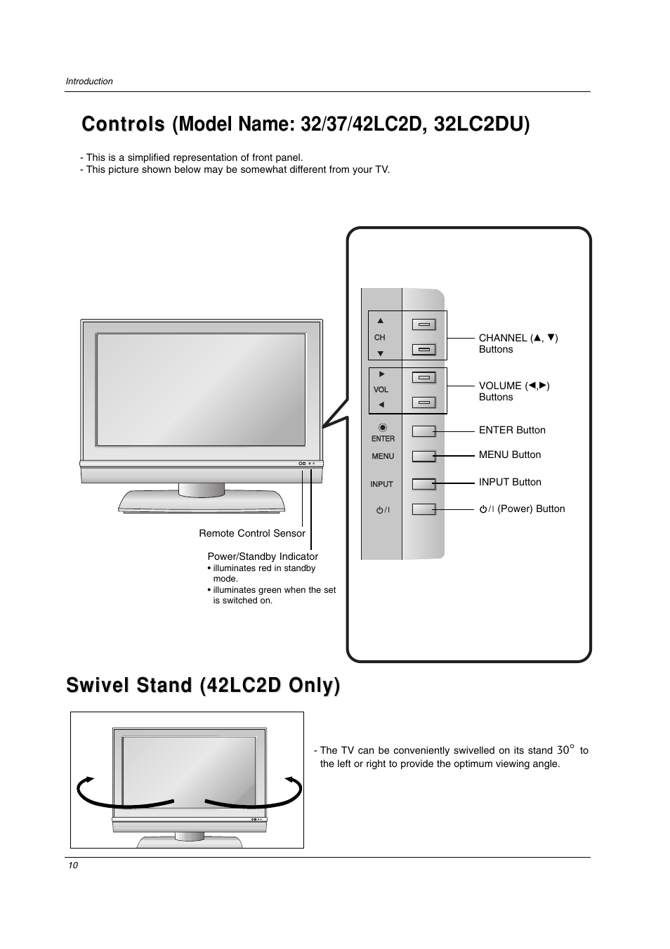 Swivel stand (42lc2d only) | LG 42PC3DV-UE User Manual | Page 10 / 68