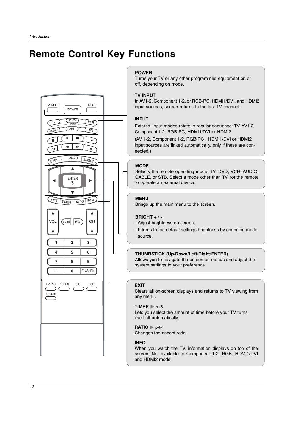 Remote control key functions | LG 42PC3DV-UE User Manual | Page 12 / 68