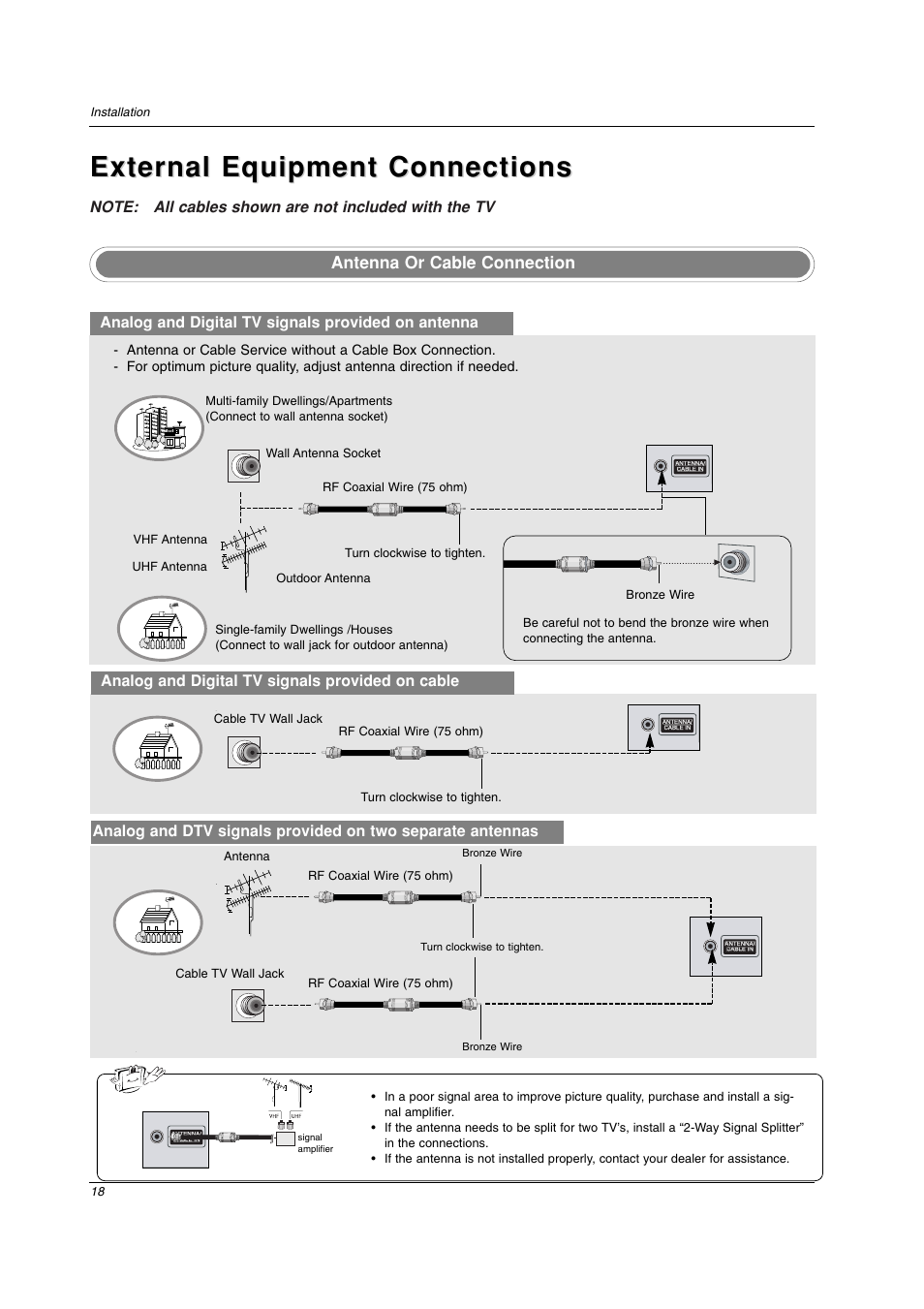 External equipment connections, Antenna or cable connection, Analog and digital tv signals provided on antenna | Analog and digital tv signals provided on cable, 18 installation, Cable tv wall jack rf coaxial wire (75 ohm), Bronze wire, Bronze wire turn clockwise to tighten | LG 42PC3DV-UE User Manual | Page 18 / 68