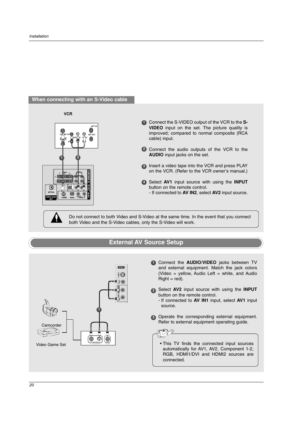 External av source setup, When connecting with an s-video cable, 20 installation | Camcorder video game set | LG 42PC3DV-UE User Manual | Page 20 / 68