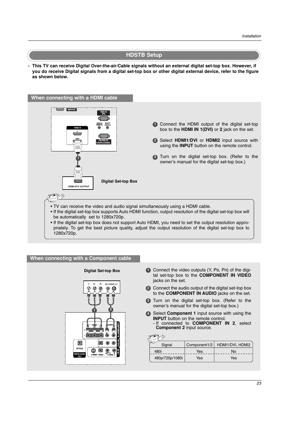Hdstb setup, When connecting with a hdmi cable, When connecting with a component cable | Connect the video outputs (y, p, 23 installation, Digital set-top box | LG 42PC3DV-UE User Manual | Page 23 / 68