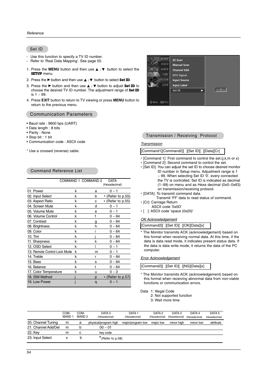 Communication parameters | LG 42PC3DV-UE User Manual | Page 54 / 68