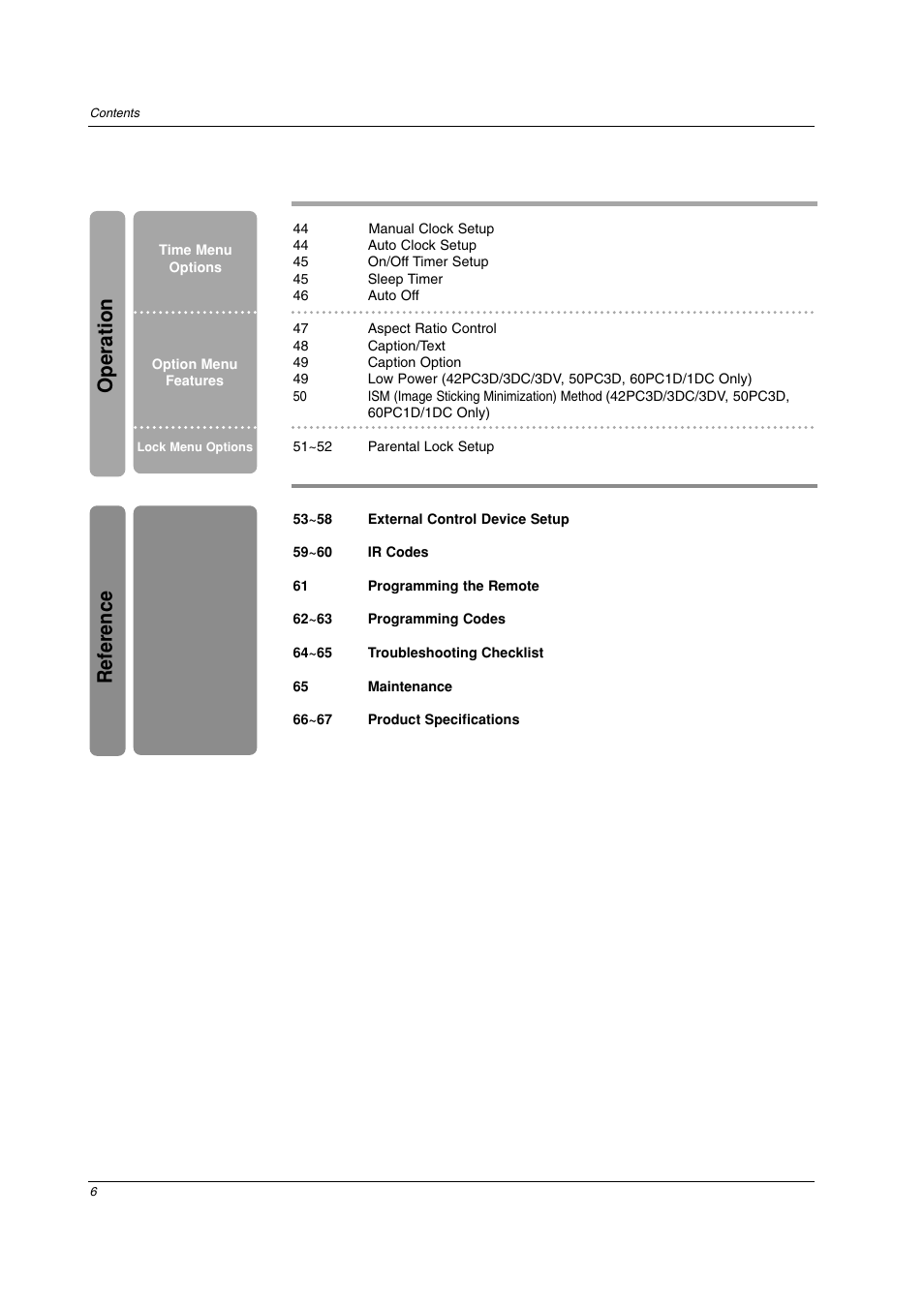 Reference, Operation | LG 42PC3DV-UE User Manual | Page 6 / 68