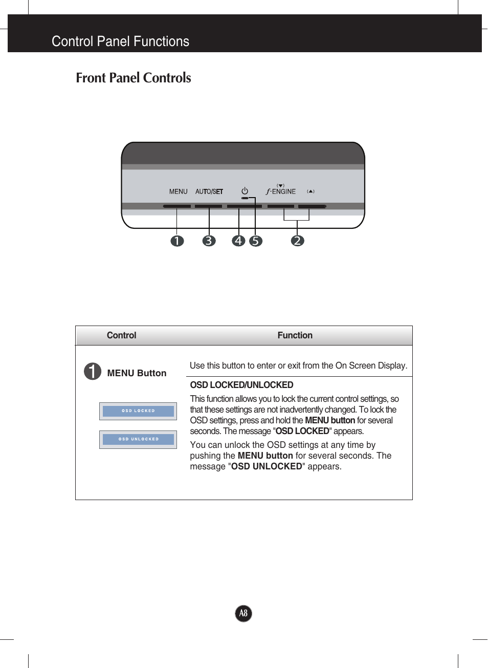 Control panel functions, Front panel controls | LG L1942SE-BF User Manual | Page 9 / 25