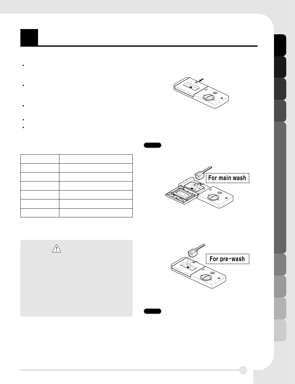 LG LDF7811ST User Manual | Page 15 / 48