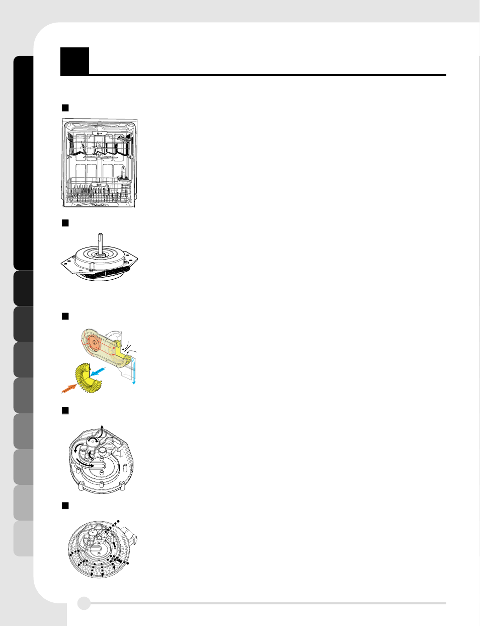 LG LDF7811ST User Manual | Page 2 / 48