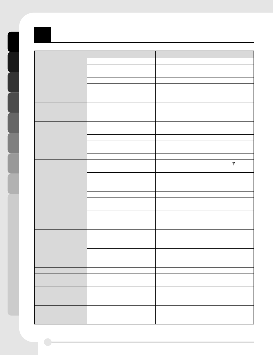 Rro ou ub bl le es sh ho oo ot tiin ng g, Troubleshooting | LG LDF7811ST User Manual | Page 20 / 48