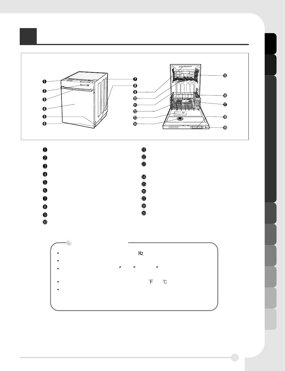 LG LDF7811ST User Manual | Page 33 / 48
